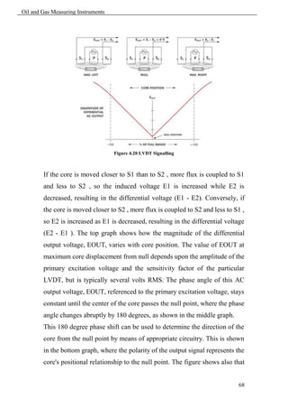 Oil and Gas Measuring Instruments




                                    Figure 4.20 LVDT Signalling



        If the core is moved closer to S1 than to S2 , more flux is coupled to S1
        and less to S2 , so the induced voltage E1 is increased while E2 is
        decreased, resulting in the differential voltage (E1 - E2). Conversely, if
        the core is moved closer to S2 , more flux is coupled to S2 and less to S1 ,
        so E2 is increased as E1 is decreased, resulting in the differential voltage
        (E2 - E1 ). The top graph shows how the magnitude of the differential
        output voltage, EOUT, varies with core position. The value of EOUT at
        maximum core displacement from null depends upon the amplitude of the
        primary excitation voltage and the sensitivity factor of the particular
        LVDT, but is typically several volts RMS. The phase angle of this AC
        output voltage, EOUT, referenced to the primary excitation voltage, stays
        constant until the center of the core passes the null point, where the phase
        angle changes abruptly by 180 degrees, as shown in the middle graph.
        This 180 degree phase shift can be used to determine the direction of the
        core from the null point by means of appropriate circuitry. This is shown
        in the bottom graph, where the polarity of the output signal represents the
        core's positional relationship to the null point. The figure shows also that


                                                                                 68
 