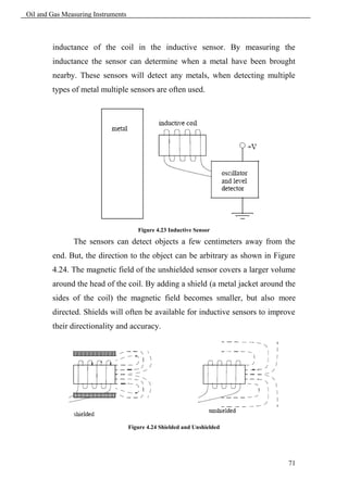 Oil and Gas Measuring Instruments



        inductance of the coil in the inductive sensor. By measuring the
        inductance the sensor can determine when a metal have been brought
        nearby. These sensors will detect any metals, when detecting multiple
        types of metal multiple sensors are often used.




                                       Figure 4.23 Inductive Sensor

               The sensors can detect objects a few centimeters away from the
        end. But, the direction to the object can be arbitrary as shown in Figure
        4.24. The magnetic field of the unshielded sensor covers a larger volume
        around the head of the coil. By adding a shield (a metal jacket around the
        sides of the coil) the magnetic field becomes smaller, but also more
        directed. Shields will often be available for inductive sensors to improve
        their directionality and accuracy.




                                    Figure 4.24 Shielded and Unshielded




                                                                                71
 