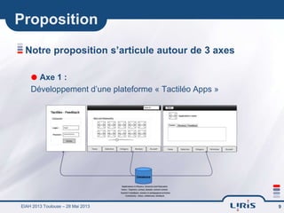 Proposition
Notre proposition s’articule autour de 3 axes
 Axe 1 :

Développement d’une plateforme « Tactiléo Apps »

EIA...