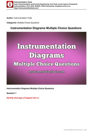 Instrumentation Tools
Learn Instrumentation and Control Engineering. Inst Tools covers topics of Industrial
Instrumentation, PLC, DCS, SCADA, Field Instruments, Analyzers and so on.
https://instrumentationtools.com
Author: Instrumentation Tools
Categories: Multiple Choice Questions
Instrumentation Diagrams Multiple Choice Questions
Instrumentation Diagrams Multiple Choice Questions
Question 1
Identify what type of diagram this is:
InstrumentationTools.com
InstrumentationTools.com
 