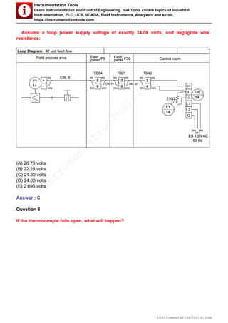 Instrumentation diagrams | PDF