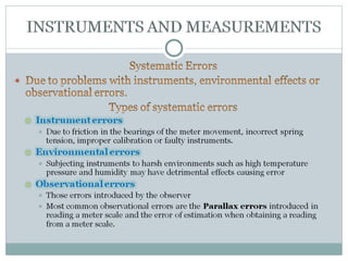 Comprehensive Guide to Instrumentation and Measurement Techniques in ...