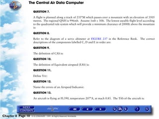 The Central Air Data Computer

                     QUESTION 7.

                     A flight is planned along a track of 235°M which passes over a mountain with an elevation of 3505
                     metres. The regional QNH is 996mb. Assume 1mb = 30ft. The lowest useable flight level according
                     to the quadrantal rule system which will provide a minimum clearance of 2000ft above the mountain
                     is:

                     QUESTION 8.

                     Refer to the diagram of a servo altimeter at FIGURE 237 in the Reference Book. The correct
                     descriptions of the components labelled C, D and E in order are:

                     QUESTION 9.

                     The definition of CAS is:

                     QUESTION 10.

                     The definition of Equivalent airspeed (EAS) is:

                     QUESTION 11.
                     Define VLE:

                     QUESTION 12.

                     Name the errors of an Airspeed Indicator:

                     QUESTION 13.

                     An aircraft is flying at FL390, temperature 207°A, at mach 0.85. The TAS of the aircraft is:




Chapter 8 Page 10   © G LONGHURST 1999 All Rights Reserved Worldwide
 