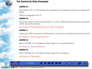 The Central Air Data Computer

                     ANSWER 29.

                     The capillary tube in a VSI metering unit compensates for temperature and pressure changes with
                     height.

                     CH6 P6-3 paragraphs 11 & 12

                     ANSWER 30.

                     The primary purpose of the restricted choke is to create a differential pressure between the capsule
                     and the case of the instrument.

                     See Chapter on "Vertical Speed Indicators", Page 1 Paragraph 4

                     ANSWER 31.

                     A pitot line is NOT connected to a VSI therefore, it will continue to indicate the actual rate of climb.

                     See Chapter on "Vertical Speed Indicators"

                     ANSWER 32.

                     Refer to FIGURE 351 in the Reference Book. Figure C is an airspeed indicator.

                     See Chapter on "Airspeed Indicators"

                     ANSWER 33.

                     Refer to FIGURE 352 in the Reference Book. Figure D is a machmeter.

                     See Chapter on "Machmeters"




Chapter 8 Page 21   © G LONGHURST 1999 All Rights Reserved Worldwide
 