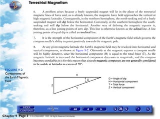 Terrestrial Magnetism

                         6.      A problem arises because a freely suspended magnet will lie in the plane of the terrestrial
                         magnetic lines of force and, as is already known, the magnetic force field approaches the vertical at
                         high magnetic latitudes. Consequently, in the northern hemisphere, the north-seeking end of a freely
                         suspended magnet will dip below the horizontal. Conversely, in the southern hemisphere the south-
                         seeking end will dip below the horizontal. Another way of defining the magnetic equator is,
                         therefore, as a line joining points of zero dip. This line is otherwise known as the aclinal line. A line
                         joining points of equal dip is called an isoclinal line.

                         7.    It is the strength of the horizontal component of the Earth’s magnetic field which governs the
                         compass needle’s ability to point positively towards the magnetic pole.

                         8.      At any given magnetic latitude the Earth’s magnetic field may be resolved into horizontal and
                         vertical components, as shown at Figure 9-2. Obviously at the magnetic equator a compass needle
                         will be highly directive, since the horizontal component (H) is equal to the total force (T). As the
                         magnetic latitude is increased the horizontal component decreases in magnitude, and the compass
                         becomes unreliable; it is for this reason that aircraft magnetic compasses are not generally considered
                         to be usable at latitudes in excess of 70°.

 FIGURE 9-2
 Components of
 the Earth Magnetic
 Field




Chapter 9 Page 3      © G LONGHURST 1999 All Rights Reserved Worldwide
 