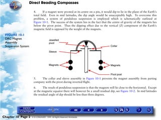 Direct Reading Compasses

                       4.      If a magnet were pivoted at its centre on a pin, it would dip to lie in the plane of the Earth's
                       total field. Even in mid latitudes, the dip angle would be unacceptably high. To overcome this
                       problem, a system of pendulous suspension is employed which is schematically outlined at
                       Figure 10-1. The success of the system lies in the fact that the centre of gravity of the magnets lies
                       below the pivot point. Thus the dipping effect due to the vertical (Z) component of the Earth's
                       magnetic field is opposed by the weight of the magnets.

 FIGURE 10-1
 DRC Magnet
 Assembly
 Suspension System




                       5.   The collar and sleeve assembly in Figure 10-1 prevents the magnet assembly from parting
                       company with the pivot during inverted flight.

                       6.      The result of pendulous suspension is that the magnets will lie close to the horizontal. Except
                       at the magnetic equator there will however be a small residual dip, see Figure 10-2. In mid latitudes
                       the residual angle of dip should be less than three degrees.




Chapter 10 Page 2     © G LONGHURST 1999 All Rights Reserved Worldwide
 