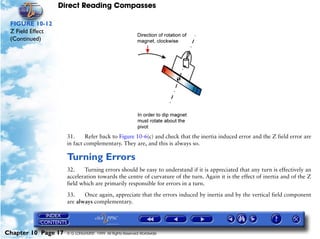 Direct Reading Compasses

 FIGURE 10-12
 Z Field Effect
 (Continued)




                     31.     Refer back to Figure 10-6(c) and check that the inertia induced error and the Z field error are
                     in fact complementary. They are, and this is always so.

                     Turning Errors
                     32.    Turning errors should be easy to understand if it is appreciated that any turn is effectively an
                     acceleration towards the centre of curvature of the turn. Again it is the effect of inertia and of the Z
                     field which are primarily responsible for errors in a turn.

                     33.    Once again, appreciate that the errors induced by inertia and by the vertical field component
                     are always complementary.




Chapter 10 Page 17   © G LONGHURST 1999 All Rights Reserved Worldwide
 