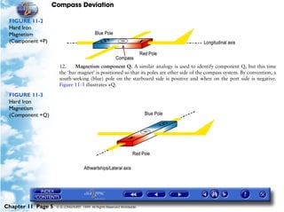 Compass Deviation

 FIGURE 11-2
 Hard Iron
 Magnetism
 (Component +P)



                     12.     Magnetism component Q. A similar analogy is used to identify component Q, but this time
                     the ‘bar magnet’ is positioned so that its poles are ether side of the compass system. By convention, a
                     south-seeking (blue) pole on the starboard side is positive and when on the port side is negative.
                     Figure 11-3 illustrates +Q.

 FIGURE 11-3
 Hard Iron
 Magnetism
 (Component +Q)




Chapter 11 Page 5   © G LONGHURST 1999 All Rights Reserved Worldwide
 