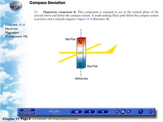 Compass Deviation

                     13.     Magnetism component R. This component is assumed to act in the vertical plane of the
                     aircraft above and below the compass system. A south-seeking (blue) pole below the compass system
                     is positive and a red pole negative. Figure 11-4 illustrates +R.

 FIGURE 11-4
 Hard Iron
 Magnetism
 (Component +R)




Chapter 11 Page 6   © G LONGHURST 1999 All Rights Reserved Worldwide
 