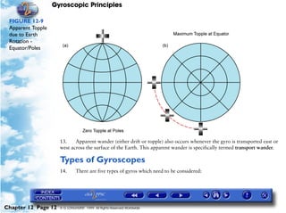 Gyroscopic Principles

 FIGURE 12-9
 Apparent Topple
 due to Earth
 Rotation -
 Equator/Poles




                     13.    Apparent wander (either drift or topple) also occurs whenever the gyro is transported east or
                     west across the surface of the Earth. This apparent wander is specifically termed transport wander.

                     Types of Gyroscopes
                     14.      There are five types of gyros which need to be considered:




Chapter 12 Page 12   © G LONGHURST 1999 All Rights Reserved Worldwide
 
