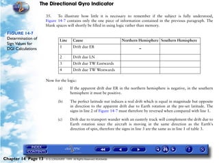 The Directional Gyro Indicator

                      35.    To illustrate how little it is necessary to remember if the subject is fully understood,
                      Figure 14-7 contains only the one piece of information contained in the previous paragraph. The
                      blank spaces will shortly be filled in using logic rather than memory.

 FIGURE 14-7
 Determination of               Line       Cause                         Northern Hemisphere Southern Hemisphere
 Sign Values for
 DGI Calculations               1          Drift due ER
                                                                                  -
                                2          Drift due LN
                                3          Drift due TW Eastwards
                                4          Drift due TW Westwards

                      Now for the logic:

                               (a)       If the apparent drift due ER in the northern hemisphere is negative, in the southern
                                         hemisphere it must be positive.

                               (b)       The perfect latitude nut induces a real drift which is equal in magnitude but opposite
                                         in direction to the apparent drift due to Earth rotation at the pre-set latitude. The
                                         signs in line 2 of Figure 14-7 must therefore by reversed when compared with line 1.

                               (c)       Drift due to transport wander with an easterly track will complement the drift due to
                                         Earth rotation since the aircraft is moving in the same direction as the Earth's
                                         direction of spin, therefore the signs in line 3 are the same as in line 1 of table 3.




Chapter 14 Page 13    © G LONGHURST 1999 All Rights Reserved Worldwide
 