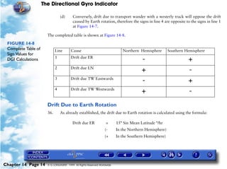 The Directional Gyro Indicator

                                 (d)      Conversely, drift due to transport wander with a westerly track will oppose the drift
                                          caused by Earth rotation, therefore the signs in line 4 are opposite to the signs in line 1
                                          at Figure 14-7.

                       The completed table is shown at Figure 14-8.

 FIGURE 14-8
 Complete Table of           Line       Cause                                Northern Hemisphere        Southern Hemisphere
 Sign Values for
 DGI Calculations            1          Drift due ER
                                                                                        -                         +
                             2          Drift due LN
                                                                                        +                         -
                             3          Drift due TW Eastwards
                                                                                        -                         +
                             4          Drift due TW Westwards
                                                                                        +                         -
                       Drift Due to Earth Rotation
                       36.       As already established, the drift due to Earth rotation is calculated using the formula:

                                         Drift due ER              =      15° Sin Mean Latitude °/hr
                                                                  (-      In the Northern Hemisphere)
                                                                  (+      In the Southern Hemisphere)




Chapter 14 Page 14     © G LONGHURST 1999 All Rights Reserved Worldwide
 