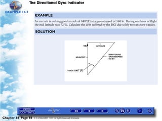 The Directional Gyro Indicator

 EXAMPLE 14-2
                      EXAMPLE
                     An aircraft is making good a track of 040°(T) at a groundspeed of 560 kt. During one hour of flight
                     the mid latitude was 72°N. Calculate the drift suffered by the DGI due solely to transport wander.

                      SOLUTION




Chapter 14 Page 18   © G LONGHURST 1999 All Rights Reserved Worldwide
 