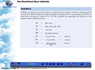 The Directional Gyro Indicator

 EXAMPLE 14-3
                      EXAMPLE
                      A DGI in an aircraft is corrected to give zero drift when the aircraft is stationary on the ground in
                      latitude 45°S. Whilst flying west along the parallel of latitude 40°N at a groundspeed of 540 kt the
                      total drift of the gyro is found to be -10.7°/hr. Calculate the magnitude and direction of the
                      random wander affecting the gyro.

                                                 TD        =      RD + AD
                                                 TD        =      RW + LN + ER + TW
                                                 TD        =      – 10.7°/hr
                                                 RW        =      the unknown factor
                                                 LN        =      – 15 sin 45°/hr                        =   – 10.6°/hr
                                                 ER        =      – 15 sin 40°/hr                        =    – 9.6°/hr
                                                 TW        =        540 tan 40°/hr                       =   +7.6°/hr
                                                                  + ----------------------------------
                                                                                                     -
                                                                                   60




Chapter 14 Page 21   © G LONGHURST 1999 All Rights Reserved Worldwide
 