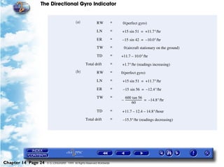The Directional Gyro Indicator


                                           (a)             RW           =    0(perfect gyro)

                                                           LN           =   +15 sin 51 = +11.7°/hr

                                                           ER           =   – 15 sin 42 = – 10.0°/hr
                                                           TW           =    0(aircraft stationary on the ground)

                                                           TD           =   +11.7 – 10.0°/hr

                                                  Total drift           =   +1.7°/hr (readings increasing)
                                           (b)             RW           =   0(perfect gyro)

                                                           LN           =   +15 sin 51 = +11.7°/hr

                                                           ER           =    – 15 sin 56 = – 12.4°/hr

                                                           TW           =     600 tan 56
                                                                            – ------------------------ = –14.8°/hr
                                                                                                     -
                                                                                        60

                                                           TD           =   +11.7 – 12.4 – 14.8°/hour

                                                  Total drift           =   – 15.5°/hr (readings decreasing)




Chapter 14 Page 24   © G LONGHURST 1999 All Rights Reserved Worldwide
 