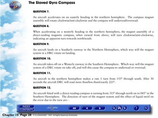 The Slaved Gyro Compass

                     QUESTION 7.

                     An aircraft accelerates on an easterly heading in the northern hemisphere. The compass magnet
                     assembly will rotate clockwise/anti-clockwise and the compass will underread/overread:

                     QUESTION 8.

                     When accelerating on a westerly heading in the northern hemisphere, the magnet assembly of a
                     direct-reading magnetic compass, when viewed from above, will turn clockwise/anti-clockwise,
                     indicating an apparent turn towards north/south.

                     QUESTION 9.

                     An aircraft lands on a Southerly runway in the Northern Hemisphere, which way will the magnet
                     system in a DRC rotate on landing.

                     QUESTION 10.

                     An aircraft takes off on a Westerly runway in the Southern Hemisphere. Which way will the magnet
                     system of a DRC rotate on take off, and will this cause the compass to underread or overread.
                     QUESTION 11.

                     An aircraft in the northern hemisphere makes a rate 1 turn from 135° through south. After 30
                     seconds the aircraft DRC will read more than/less than/exactly 225°.

                     QUESTION 12.

                     An aircraft fitted with a direct-reading compass is turning from 315º through north on to 045º in the
                     Southern Hemisphere. The direction of turn of the magnet system and the effect of liquid swirl on
                     the error due to the turn are: -




Chapter 15 Page 28   © G LONGHURST 1999 All Rights Reserved Worldwide
 