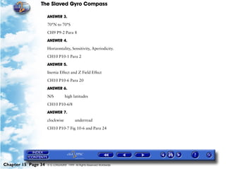 The Slaved Gyro Compass

                     ANSWER 3.

                     70°N to 70°S

                     CH9 P9-2 Para 8

                     ANSWER 4.

                     Horizontality, Sensitivity, Aperiodicity.

                     CH10 P10-1 Para 2

                     ANSWER 5.

                     Inertia Effect and Z Field Effect

                     CH10 P10-6 Para 20

                     ANSWER 6.

                     N/S          high latitudes

                     CH10 P10-6/8

                     ANSWER 7.

                     clockwise           underread

                     CH10 P10-7 Fig 10-6 and Para 24




Chapter 15 Page 34   © G LONGHURST 1999 All Rights Reserved Worldwide
 