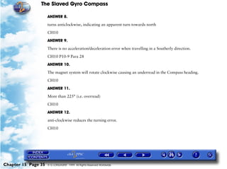 The Slaved Gyro Compass

                     ANSWER 8.

                     turns anticlockwise, indicating an apparent turn towards north

                     CH10

                     ANSWER 9.

                     There is no acceleration/deceleration error when travelling in a Southerly direction.

                     CH10 P10-9 Para 28

                     ANSWER 10.

                     The magnet system will rotate clockwise causing an underread in the Compass heading.

                     CH10

                     ANSWER 11.

                     More than 225° (i.e. overread)

                     CH10

                     ANSWER 12.

                     anti-clockwise reduces the turning error.

                     CH10




Chapter 15 Page 35   © G LONGHURST 1999 All Rights Reserved Worldwide
 