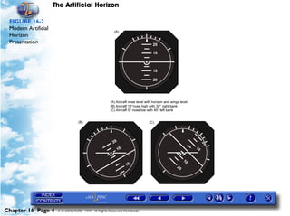 The Artificial Horizon

 FIGURE 16-2
 Modern Artificial
 Horizon
 Presentation




Chapter 16 Page 4     © G LONGHURST 1999 All Rights Reserved Worldwide
 