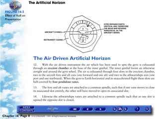 The Artificial Horizon

 FIGURE 16-5
 Effect of Roll on
 Presentation




                       The Air Driven Artificial Horizon
                       12.     With the air driven instrument the air which has been used to spin the gyro is exhausted
                       through an erection chamber at the base of the inner gimbal. The inner gimbal forms an otherwise
                       airtight seal around the gyro wheel. The air is exhausted through four slots in the erection chamber,
                       two in the aircraft fore and aft axis (one forward and one aft) and two in the athwartships axis (one
                       port and one starboard). When the gyro is Earth horizontal and in unaccelerated flight these slots are
                       half covered by four pendulous vanes.

                       13.     The fore and aft vanes are attached to a common spindle, such that if one vane moves to close
                       its associated slot entirely, the other will have moved to open its associated slot.

                       14.   Likewise the athwartships vanes are attached to a common spindle such that as one slot is
                       opened the opposite slot is closed.




Chapter 16 Page 8     © G LONGHURST 1999 All Rights Reserved Worldwide
 