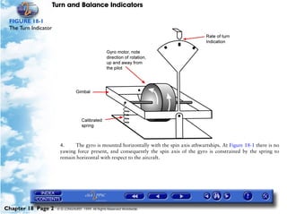 Turn and Balance Indicators

 FIGURE 18-1
 The Turn Indicator




                        4.     The gyro is mounted horizontally with the spin axis athwartships. At Figure 18-1 there is no
                        yawing force present, and consequently the spin axis of the gyro is constrained by the spring to
                        remain horizontal with respect to the aircraft.




Chapter 18 Page 2      © G LONGHURST 1999 All Rights Reserved Worldwide
 