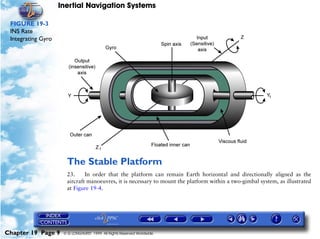 Inertial Navigation Systems

 FIGURE 19-3
 INS Rate
 Integrating Gyro




                      The Stable Platform
                      23.     In order that the platform can remain Earth horizontal and directionally aligned as the
                      aircraft manoeuvres, it is necessary to mount the platform within a two-gimbal system, as illustrated
                      at Figure 19-4.




Chapter 19 Page 9    © G LONGHURST 1999 All Rights Reserved Worldwide
 