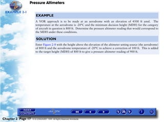 Pressure Altimeters

 EXAMPLE 2-1
                       EXAMPLE
                       A VOR approach is to be made at an aerodrome with an elevation of 4500 ft amsl. The
                       temperature at the aerodrome is -20°C and the minimum decision height (MDH) for the category
                       of aircraft in question is 800 ft. Determine the pressure altimeter reading that would correspond to
                       the MDH under these conditions.

                       SOLUTION
                       Enter Figure 2-8 with the height above the elevation of the altimeter setting source (the aerodrome)
                       of 800 ft and the aerodrome temperature of -20°C to achieve a correction of 100 ft. This is added
                       to the target height (MDH) of 800 ft to give a pressure altimeter reading of 900 ft.




Chapter 2 Page 17   © G LONGHURST 1999 All Rights Reserved Worldwide
 
