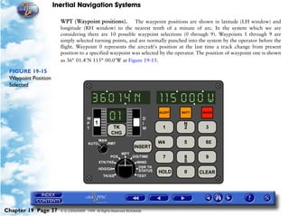 Inertial Navigation Systems

                       WPT (Waypoint positions).         The waypoint positions are shown in latitude (LH window) and
                       longitude (RH window) to the nearest tenth of a minute of arc. In the system which we are
                       considering there are 10 possible waypoint selections (0 through 9). Waypoints 1 through 9 are
                       simply selected turning points, and are normally punched into the system by the operator before the
                       flight. Waypoint 0 represents the aircraft's position at the last time a track change from present
                       position to a specified waypoint was selected by the operator. The position of waypoint one is shown
                       as 36°=01.4'N 115°=00.0'W at Figure 19-15.

 FIGURE 19-15
 Waypoint Position
 Selected




Chapter 19 Page 37     © G LONGHURST 1999 All Rights Reserved Worldwide
 