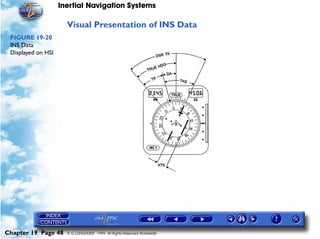 Inertial Navigation Systems

                      Visual Presentation of INS Data
 FIGURE 19-20
 INS Data
 Displayed on HSI




Chapter 19 Page 48    © G LONGHURST 1999 All Rights Reserved Worldwide
 