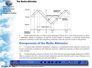 The Radio Altimeter

 FIGURE 20-1
 Radio Altimeter
 TX and RX
 Frequency Profiles




                        8.      Please appreciate that, in order to give meaning to Figure 20-1, it has been necessary to show
                        a significant change in frequency. In fact the actual change in frequency is relatively small, being
                        measured in kilohertz rather than megahertz, especially when the aircraft is close to the ground.

                        Components of the Radio Altimeter
                        9.      A typical radio altimeter installation comprises a transmitter/receiver, separate transmit and
                        receive aerials plus an Indicator (the Indicator may have additional repeaters at other crew positions
                        in the aircraft).

                        10.      A typical display is shown at Figure 20-2. Note that the maximum height displayed is 2500 ft
                        (this is a typical value for a low level radio altimeter), and also that the scale is linear between zero
                        and 500 ft but logarithmic between 500 and 2500 ft.




Chapter 20 Page 3      © G LONGHURST 1999 All Rights Reserved Worldwide
 