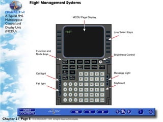 Flight Management Systems

 FIGURE 21-2
 A Typical FMS
 Multipurpose
 Control and
 Display Unit
 (MCDU)




Chapter 21 Page 5   © G LONGHURST 1999 All Rights Reserved Worldwide
 