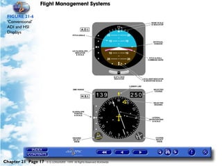 Flight Management Systems

 FIGURE 21-6
 ‘Conventional’
 ADI and HSI
 Displays




Chapter 21 Page 17   © G LONGHURST 1999 All Rights Reserved Worldwide
 