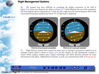 Flight Management Systems

                     26.     The student may have difficulty in visualising the display movement of the ADI in
                     Figure 21-6, hence two diagrams are shown at Figure 21-7 which illustrate the use of the equipment.
                     The first diagram shows commands of 5° pitch up and a right turn; the second diagram shows both
                     commands having been satisfied and where 15° of right bank is displayed.

 FIGURE 21-7




                     27.    Flight director systems have existed for many years as analogue instruments, indeed it is an
                     analogue system which is shown at Figure 21-6. In this chapter we will subsequently consider a
                     system which employs modern glass cockpit technology and which therefore presents far more
                     information to the pilots. Flight Director Systems, as such, are examined more fully in Paragraph 22.




Chapter 21 Page 18   © G LONGHURST 1999 All Rights Reserved Worldwide
 