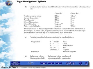 Flight Management Systems

                              (b)       Specified display features should be allocated colours from one of the following colour
                                        sets:

                                                                                 Colour Set 1         Colour Set 2
                             Fixed reference symbols                             White                Yellow*
                             Current data, values                                White                Green
                             Armed modes                                         White                Cyan
                             Selected data, values                               Green                Cyan
                             Selected heading                                    Magenta**            Cyan
                             Active route/flight plan                            Magenta              White
                             The extensive use of the colour yellow for other than caution/abnormal information is
                             discouraged. In colour Set 1, magenta is intended to be associated with those analogue
                             parameters that constitute ‘fly to’ or ‘keep centred’ type information.

                              (c)       Precipitation and turbulence areas should be coded as follows:

                                          Precipitation                    0 - 1 mm/hr      Black
                                                                           1-4       "      Green
                                                                           4 - 12    "      Amber/Yellow
                                                                           12 - 50 "        Red
                                                                           Above 50 "       Magenta
                                          Turbulence                                        White or Magenta

                              (d)       Background colour:              Background colour may be used
                                        (Grey or other shade)           to enhance display presentation




Chapter 21 Page 20   © G LONGHURST 1999 All Rights Reserved Worldwide
 