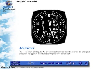 Airspeed Indicators

 FIGURE 3-2
 Typical Sensitive
 ASI




                        ASI Errors
                        10.     The errors affecting the ASI are considered below in the order in which the appropriate
                        corrections are applied to the indicated reading to achieve true airspeed.




Chapter 3 Page 5     © G LONGHURST 1999 All Rights Reserved Worldwide
 