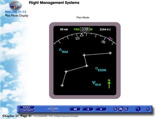 Flight Management Systems

 FIGURE 21-12
 Plan Mode Display




Chapter 21 Page 41     © G LONGHURST 1999 All Rights Reserved Worldwide
 