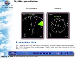 Flight Management Systems

 FIGURE 21-14
 ILS Mode Display




                      Expanded Nav Mode
                      55.   Displays lateral and vertical navigation guidance information similar to a conventional HSI.
                      The FMC is the source of the navigation data. Weather Radar return data is displayed when the
                      WXR Switch is On.




Chapter 21 Page 44    © G LONGHURST 1999 All Rights Reserved Worldwide
 