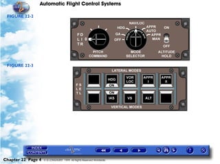 Automatic Flight Control Systems

 FIGURE 22-2




 FIGURE 22-3




Chapter 22 Page 4   © G LONGHURST 1999 All Rights Reserved Worldwide
 