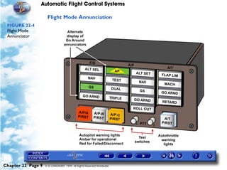 Automatic Flight Control Systems

                     Flight Mode Annunciation
 FIGURE 22-4
 Flight Mode
 Annunciator




Chapter 22 Page 9   © G LONGHURST 1999 All Rights Reserved Worldwide
 