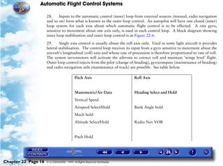 Automatic Flight Control Systems

                     28.     Inputs to the automatic control (inner) loop from external sources (manual, radio navigation
                     and so on) form what is known as the outer loop control. An autopilot will have one closed (inner)
                     loop system for each axis about which automatic flight control is to be effected. A rate gyro,
                     sensitive to movement about one axis only, is used in each control loop. A block diagram showing
                     inner loop stabilisation and outer loop control is at Figure 22-6.

                     29.     Single axis control is usually about the roll axis only. Used in some light aircraft it provides
                     lateral stabilisation. The control loop receives its input from a gyro sensitive to movement about the
                     aircraft's longitudinal (roll) axis and whose rate of precession is therefore proportional to rate of roll.
                     The system servomotors will activate the ailerons to correct roll and maintain ‘wings level’ flight.
                     Outer loop control injects from the pilot (change of heading), gyrocompass (maintenance of heading)
                     and radio navigation aids (maintenance of track) are possible. See table below.

                                          Pitch Axis                        Roll Axis


                                          Manometric/Air Data               Heading Select and Hold
                                          Vertical Speed
                                          Airspeed Select/Hold              Bank Angle hold
                                          Mach hold
                                          Altitude Select/Hold              Radio Nav VOR


                                          Pitch Hold




Chapter 22 Page 16   © G LONGHURST 1999 All Rights Reserved Worldwide
 