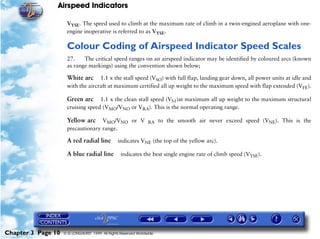 Airspeed Indicators

                     VYSE. The speed used to climb at the maximum rate of climb in a twin-engined aeroplane with one-
                     engine inoperative is referred to as VYSE.

                     Colour Coding of Airspeed Indicator Speed Scales
                     27.    The critical speed ranges on an airspeed indicator may be identified by coloured arcs (known
                     as range markings) using the convention shown below;

                     White arc     1.1 x the stall speed (VSO) with full flap, landing gear down, all power units at idle and
                     with the aircraft at maximum certified all up weight to the maximum speed with flap extended (VFE).

                     Green arc     1.1 x the clean stall speed (VS1)at maximum all up weight to the maximum structural
                     cruising speed (VMO/VNO or VRA). This is the normal operating range.

                     Yellow arc    VMO/VNO or V                  RA    to the smooth air never exceed speed (VNE). This is the
                     precautionary range.

                     A red radial line           indicates VNE (the top of the yellow arc).

                     A blue radial line           indicates the best single engine rate of climb speed (VYSE).




Chapter 3 Page 10   © G LONGHURST 1999 All Rights Reserved Worldwide
 