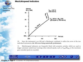 Mach/Airspeed Indicators

 FIGURE 4-3
 Typical VMO/MMO
 Limitations




                      10.    Since the instrument is an ASI and a Machmeter combined, it suffers the errors of the two
                      individual instruments, the ASI errors being numerically predominant.

                      11.     Mach/airspeed indicators are frequently fitted with actuation switches which are used to
                      trigger automatic audio/visual warnings when selected speeds, such as VMO/MMO or the maximum
                      gear extended speed are exceeded.




Chapter 4 Page 6   © G LONGHURST 1999 All Rights Reserved Worldwide
 