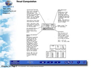 Thrust Computation

 FIGURE 23-2
 TAT / EPRL
 Control Panel and
 Indicators




Chapter 23 Page 5     © G LONGHURST 1999 All Rights Reserved Worldwide
 