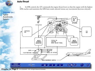 Auto-Thrust

                     6.    In EPR control, the A/T commands the engine thrust levers so that the engine with the highest
                     EPR reaches and maintains the EPR limit mode selected (minus any incremental decrease selected)

 FIGURE 24-1
 Typical
 Autothrottle
 System




Chapter 24 Page 2   © G LONGHURST 1999 All Rights Reserved Worldwide
 