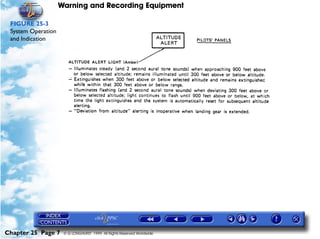 Warning and Recording Equipment

 FIGURE 25-3
 System Operation
 and Indication




Chapter 25 Page 7    © G LONGHURST 1999 All Rights Reserved Worldwide
 