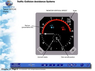 Traffic Collision Avoidance Systems

 FIGURE 27-2
 Typical VSI/TCAS
 Display




Chapter 27 Page 6    © G LONGHURST 1999 All Rights Reserved Worldwide
 