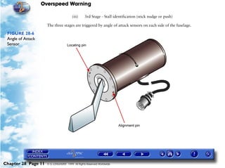 Overspeed Warning

                                        (iii)    3rd Stage - Stall identification (stick nudge or push)

                     The three stages are triggered by angle of attack sensors on each side of the fuselage.

 FIGURE 28-6
 Angle of Attack
 Sensor




Chapter 28 Page 11   © G LONGHURST 1999 All Rights Reserved Worldwide
 