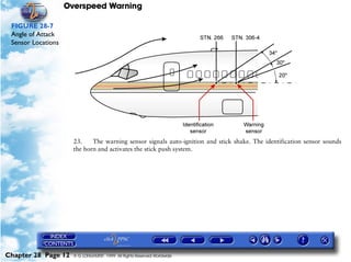 Overspeed Warning

 FIGURE 28-7
 Angle of Attack
 Sensor Locations




                      23.    The warning sensor signals auto-ignition and stick shake. The identification sensor sounds
                      the horn and activates the stick push system.




Chapter 28 Page 12    © G LONGHURST 1999 All Rights Reserved Worldwide
 
