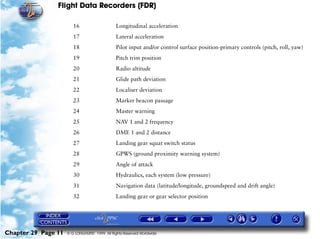 Flight Data Recorders (FDR)

                        16                     Longitudinal acceleration
                        17                     Lateral acceleration
                        18                     Pilot input and/or control surface position-primary controls (pitch, roll, yaw)
                        19                     Pitch trim position
                        20                     Radio altitude
                        21                     Glide path deviation
                        22                     Localiser deviation
                        23                     Marker beacon passage
                        24                     Master warning
                        25                     NAV 1 and 2 frequency
                        26                     DME 1 and 2 distance
                        27                     Landing gear squat switch status
                        28                     GPWS (ground proximity warning system)
                        29                     Angle of attack
                        30                     Hydraulics, each system (low pressure)
                        31                     Navigation data (latitude/longitude, groundspeed and drift angle)
                        32                     Landing gear or gear selector position




Chapter 29 Page 11   © G LONGHURST 1999 All Rights Reserved Worldwide
 