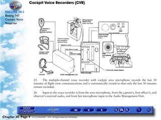 Cockpit Voice Recorders (CVR)

 FIGURE 30-1
 Boeing 747
 Cockpit Voice
 Recorder




                     25.    The multiple-channel voice recorder with cockpit area microphone records the last 30
                     minutes of flight crew communications and is automatically erased so that only the last 30 minutes
                     remain recorded.

                     26.    Input to the voice recorder is from the area microphone, from the captain’s, first officer’s, and
                     observer’s received audio, and from hot microphone input to the Audio Management Unit.




Chapter 30 Page 9   © G LONGHURST 1999 All Rights Reserved Worldwide
 